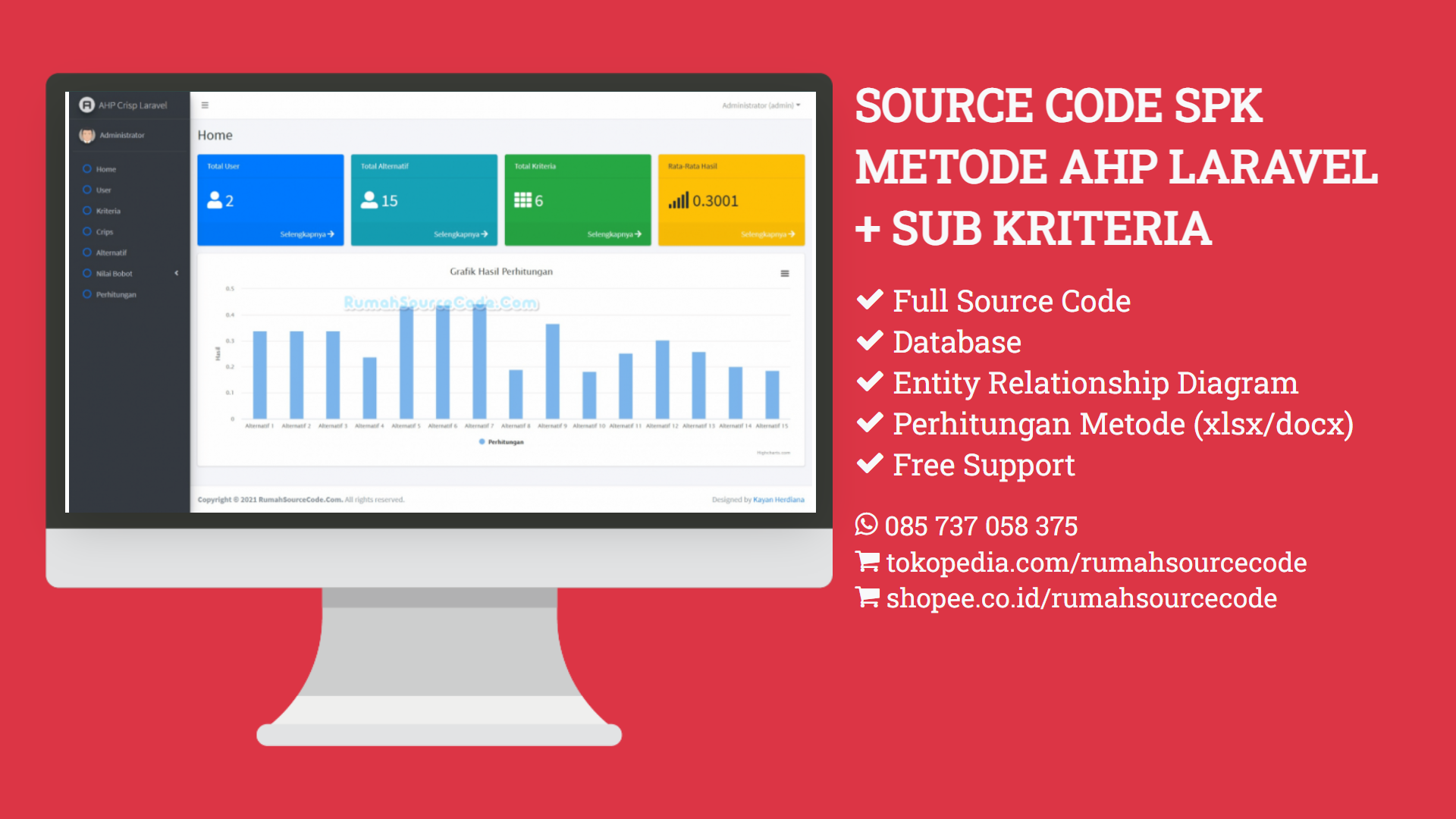 Source Code SPK Metode AHP Laravel + Sub Kriteria