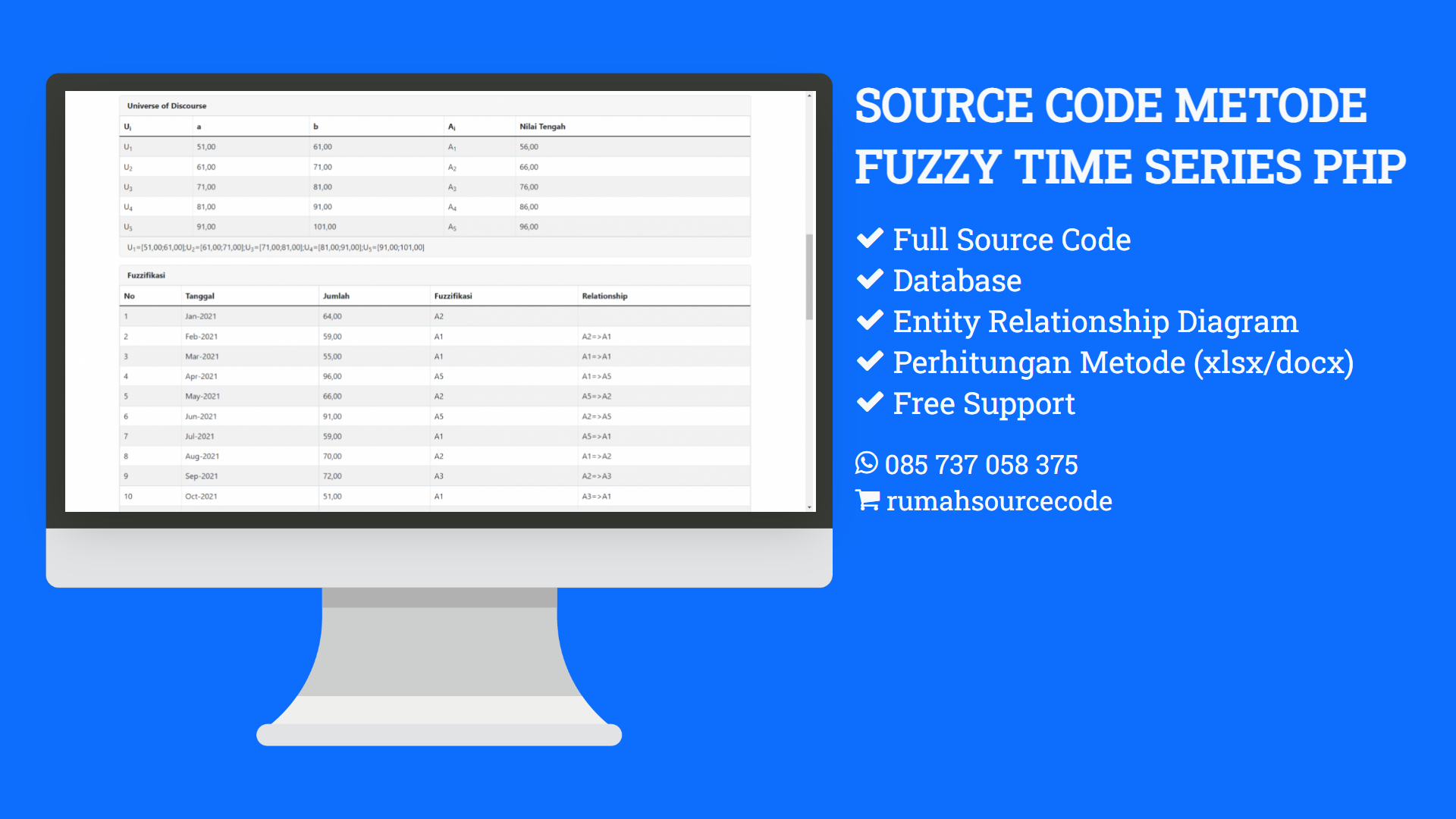 Source Code Metode Fuzzy Time Series PHP