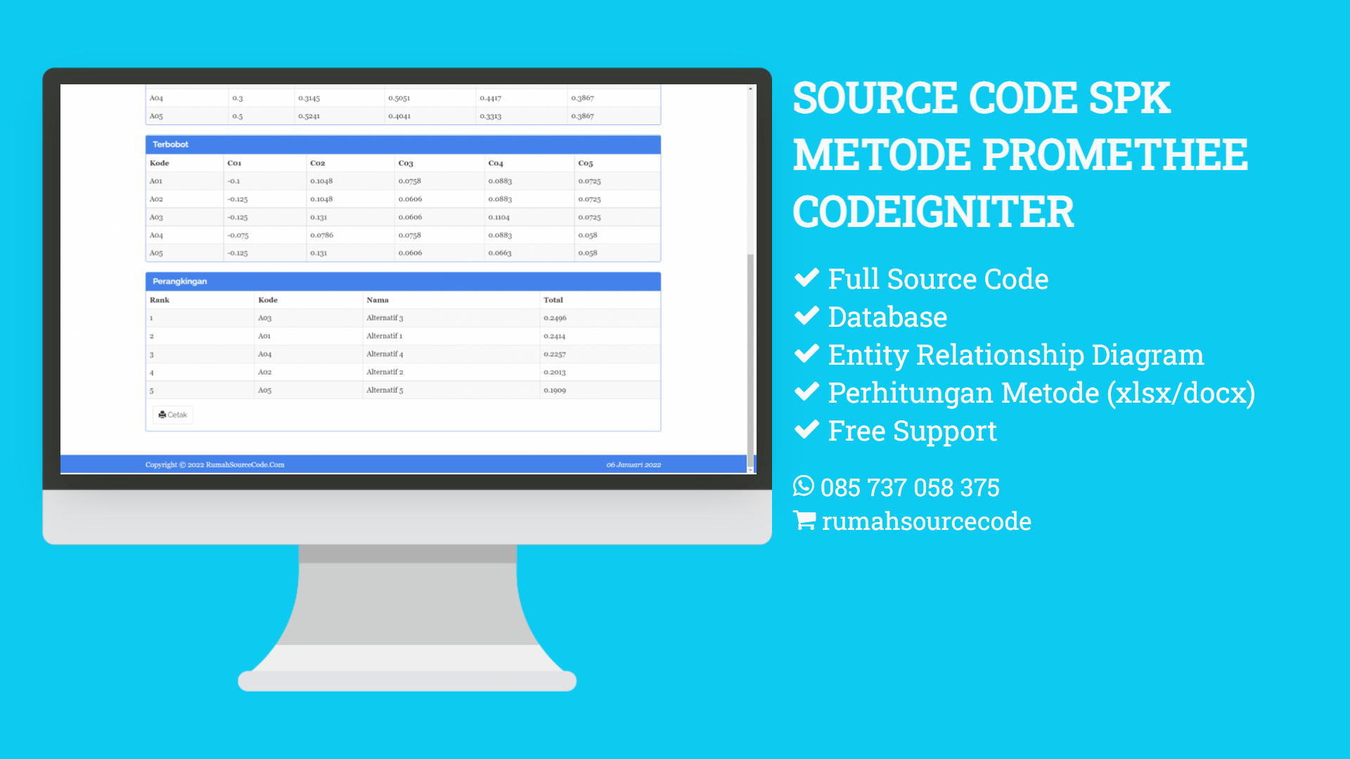 Source Code SPK Metode PROMETHEE CodeIgniter